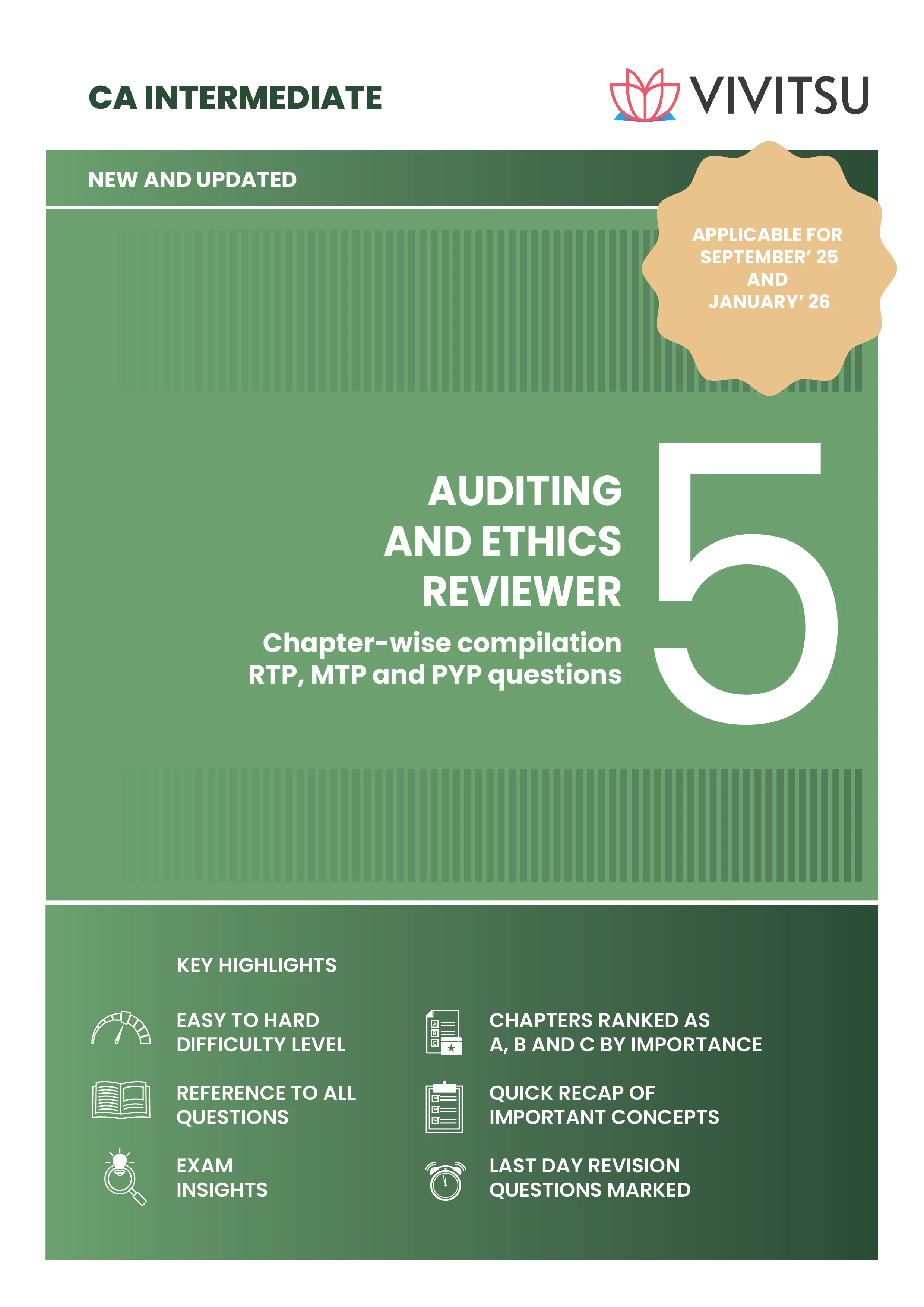 CA Inter Audit